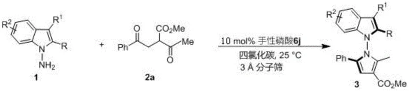 General reaction scheme for the synthesis of N-N axis chiral indole-pyrrole derivatives