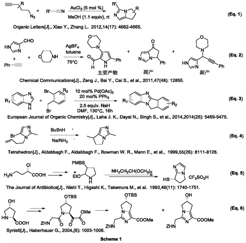 Comparison of conventional synthetic methods for pyrroloimidazole compounds showing complex multi-step reactions and metal catalysts