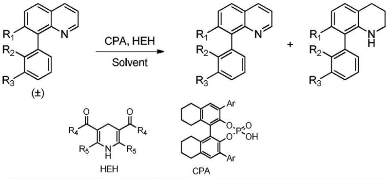 General reaction scheme showing chiral phosphoric acid catalyzed transfer hydrogenation of quinoline