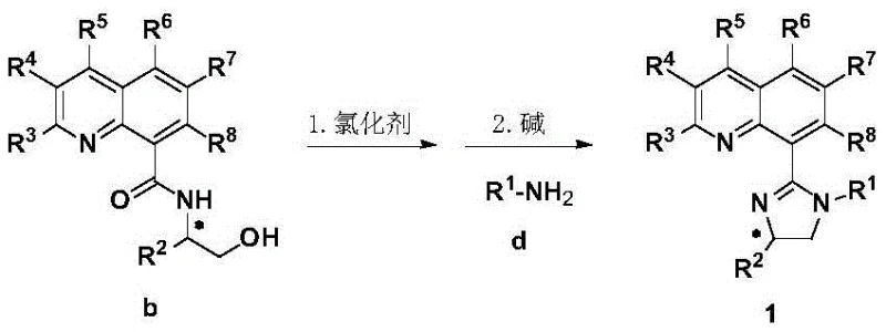 Synthetic route for chiral quinoline-imidazoline ligands showing condensation of quinoline-8-carboxylic acid with amino alcohol followed by chlorination and cyclization