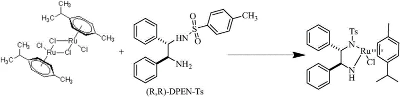 Overall reaction scheme showing the coordination of ligand and ruthenium dimer
