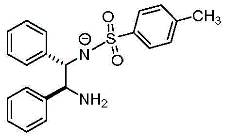 Mechanism of ligand deprotonation forming the reactive anionic species