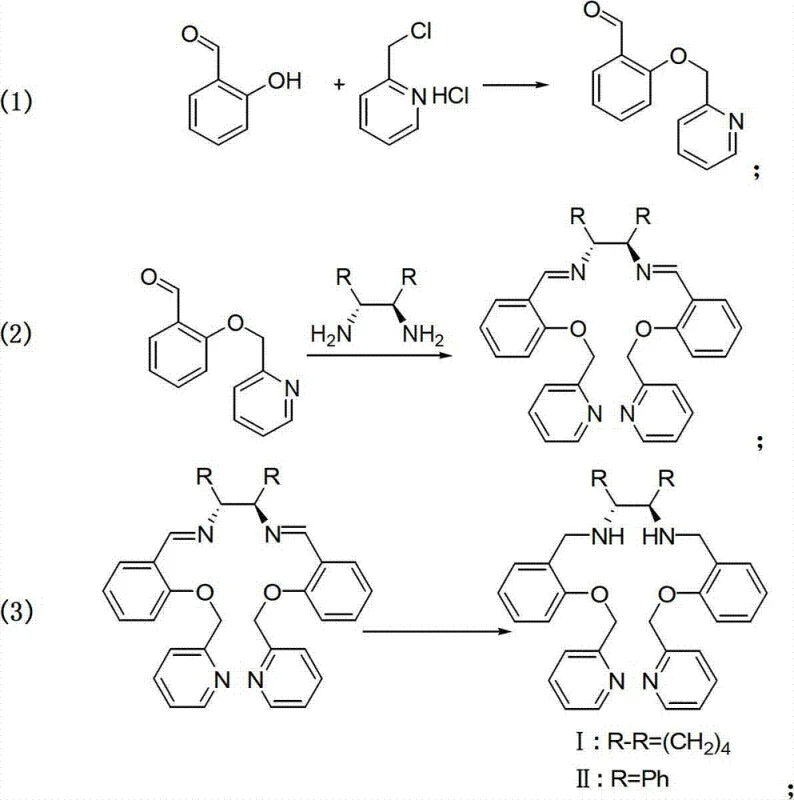 Three-step synthetic route for Chiral Salan Ligands showing high selectivity