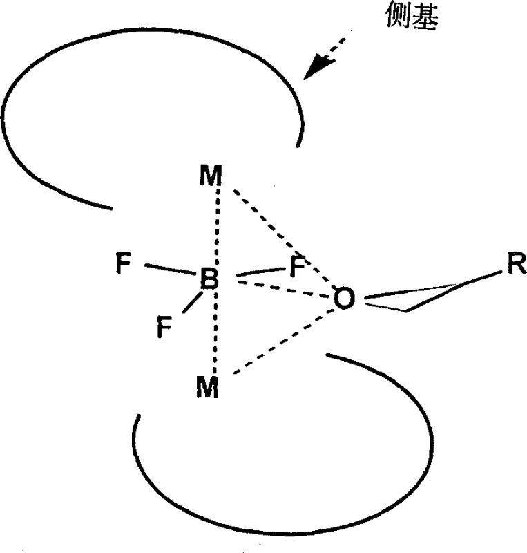 Schematic diagram of the sandwich configuration mechanism showing BF3 coordination between metal centers