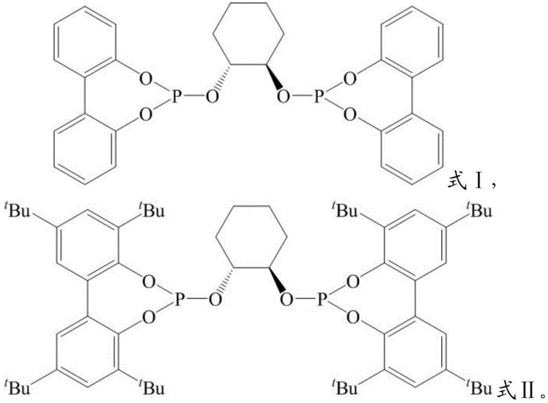 Chemical structures of Chiral Bidentate Phosphite Ligands Formula I and II used in the catalyst system