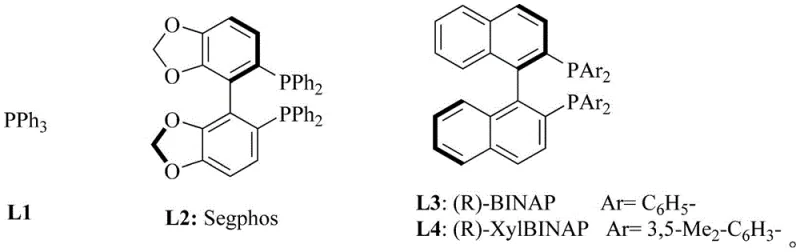 Structures of chiral phosphine ligands L1-L4 including Segphos and BINAP used for stereocontrol