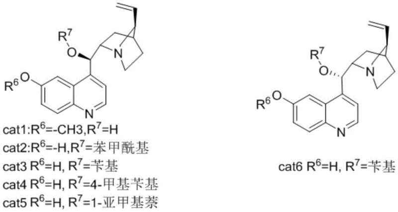 Specific catalyst structures cat1 through cat6 showing variations including methyl groups (-CH3), benzoyl groups, phenyl groups at different positions