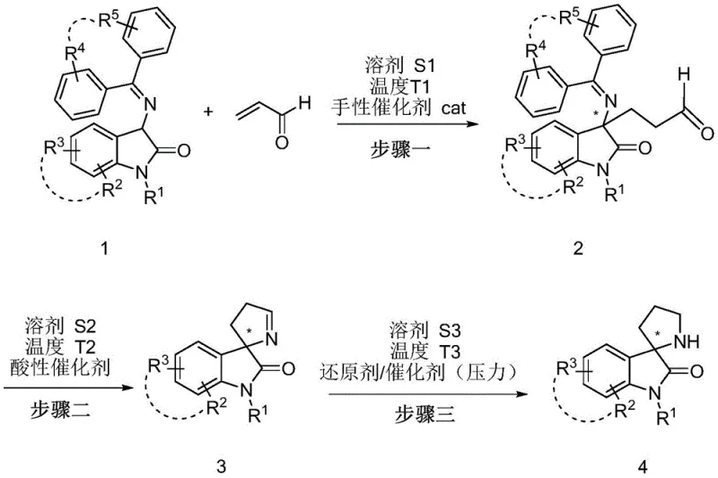 Three-step synthetic route showing conversion from compound 1 through asymmetric Michael addition (step one), deprotection/ring closure (step two), to final reduction (step three) forming compound 4