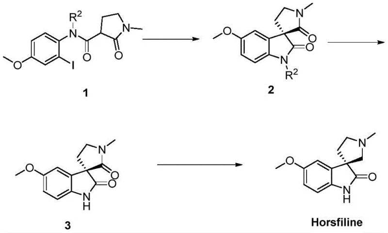 Synthetic route for natural product Horsfiline showing the key cyclization and conversion steps