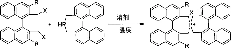 General synthesis reaction scheme showing the coupling of binaphthyl precursors to form the spirocyclic phosphonium salt