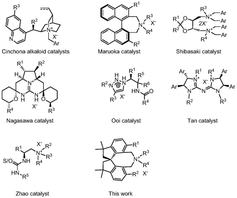 Comparison of conventional chiral phase transfer catalysts including Cinchona, Maruoka, and Shibasaki types versus the novel spiro-framework catalyst developed in this work