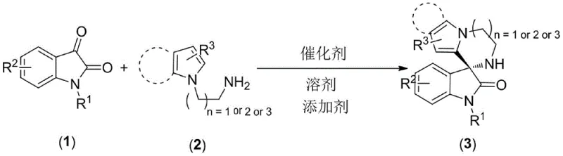 General reaction scheme for the synthesis of chiral oxo spiro indole compounds via catalytic m plus 1 cycloaddition