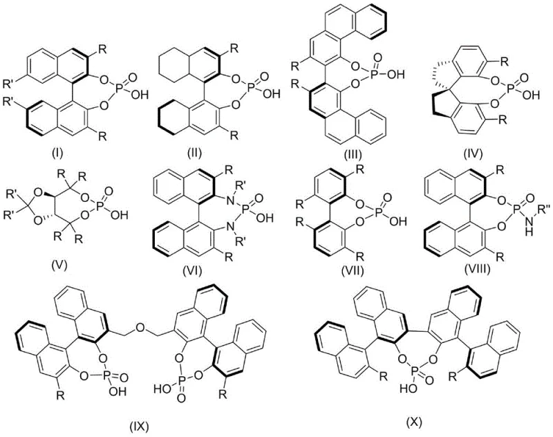 Structural diversity of chiral phosphoric acid catalysts used in the asymmetric synthesis