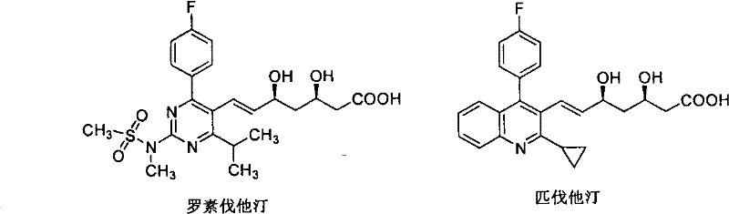 Chemical structures of Rosuvastatin and Pitavastatin showing the complex side chain requiring chiral synthesis
