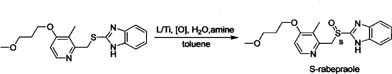 Synthesis reaction scheme of S-rabeprazole using chiral titanium catalyst