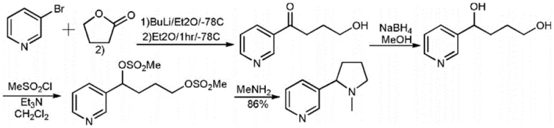 Conventional synthesis route requiring harsh cryogenic conditions and expensive reagents