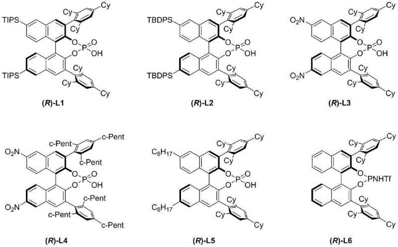 Structures of chiral phosphoric acid catalysts (R)-L1 to (R)-L6 used in the resolution