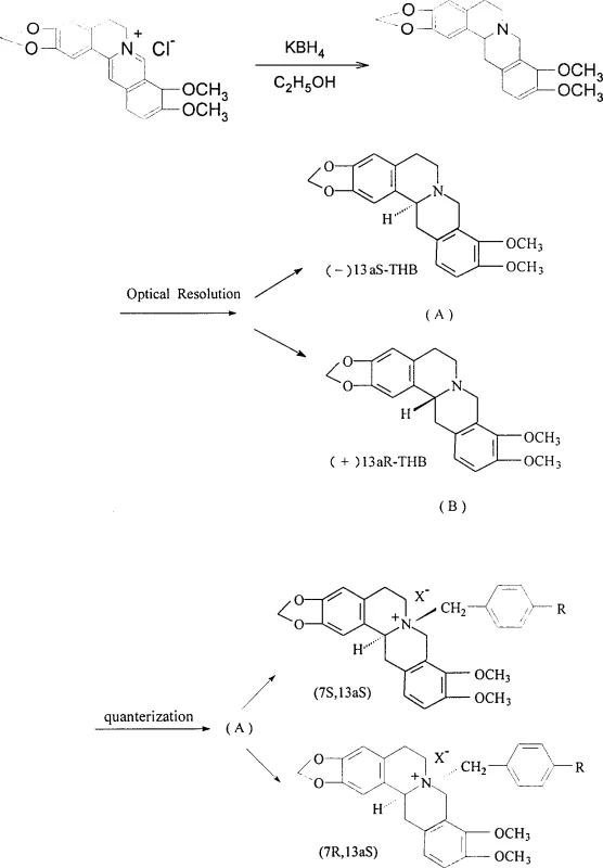 Synthetic route showing optical resolution of THB and subsequent quaternization to form chiral compounds