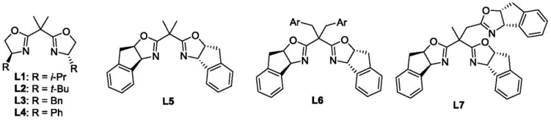 Structures of chiral oxazoline ligands L1-L7 used in the catalytic system