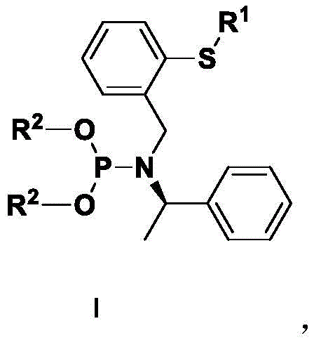 General structural formula of the chiral thioether-phosphine ligand library showing variable R1 and R2 groups