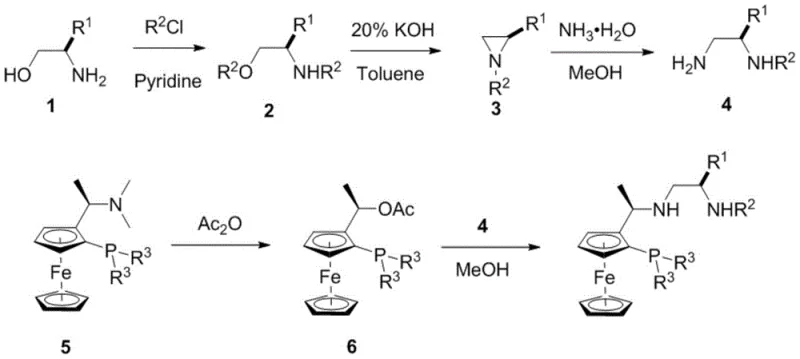 Synthetic route for chiral tridentate ligands involving tosylation, cyclization, and coupling steps