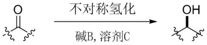 General reaction scheme for asymmetric hydrogenation of ketones using the novel ligand system