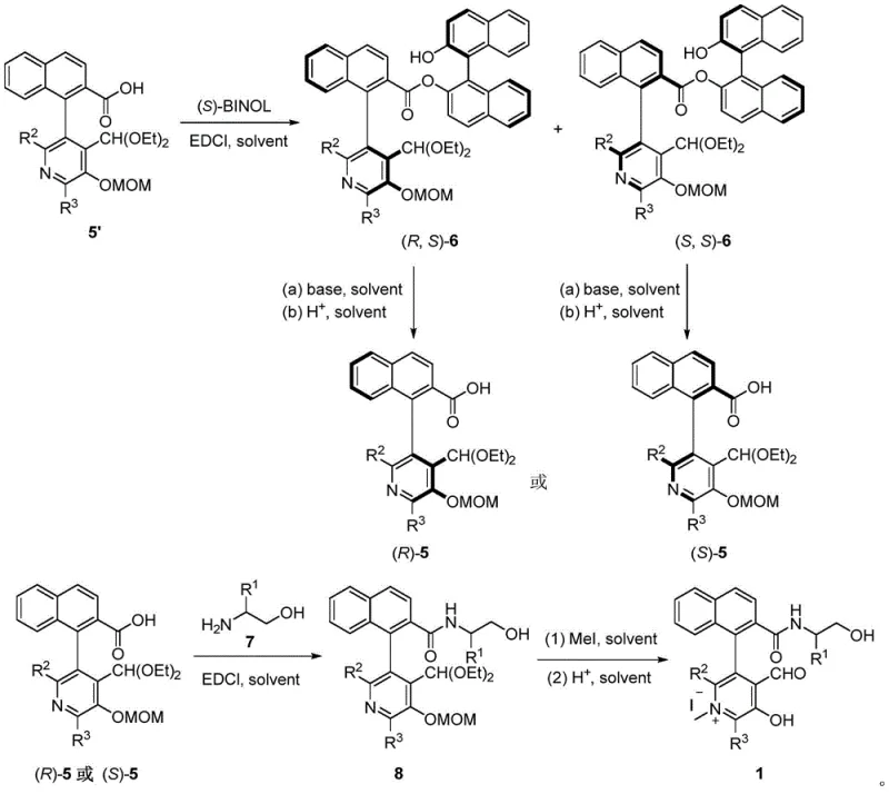 Synthesis route of the chiral N-methylpyridoxal catalyst from carboxylic acid precursors