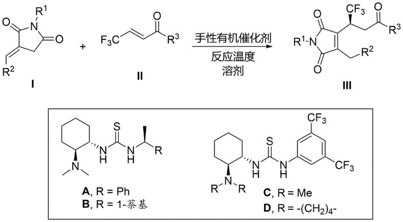 General reaction scheme showing asymmetric Michael addition and 1,3-hydrogen migration to form chiral trifluoromethyl maleimides
