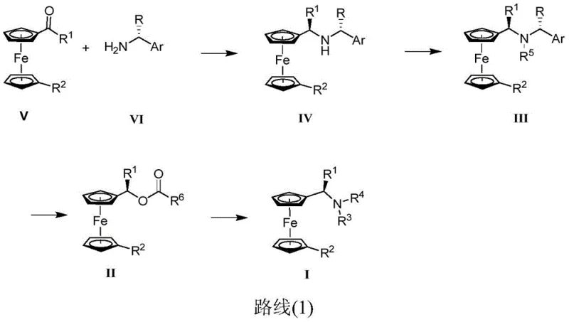 General synthetic route for chiral Ugi's amine via reductive amination and substitution