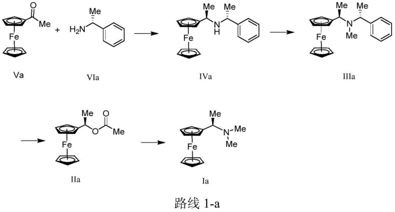 Specific synthetic route 1-a for chiral Ugi's amine derivatives using acetyl ferrocene