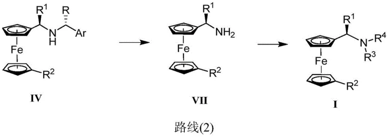Alternative synthetic route 2 involving hydrogenolysis for chiral Ugi's amine