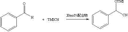 Catalytic application in the cyanosilylation of benzaldehyde with TMSCN