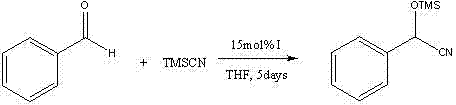 Catalytic application of the chiral zinc complex in the cyanosilylation of benzaldehyde