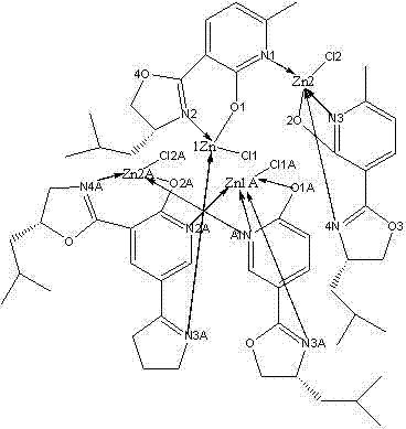 Single crystal X-ray diffraction structure showing Zn-N and Zn-O bond lengths