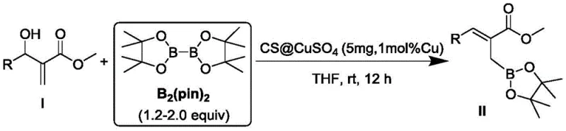 General reaction scheme for preparing organoboron compound II using chitosan-supported copper catalyst