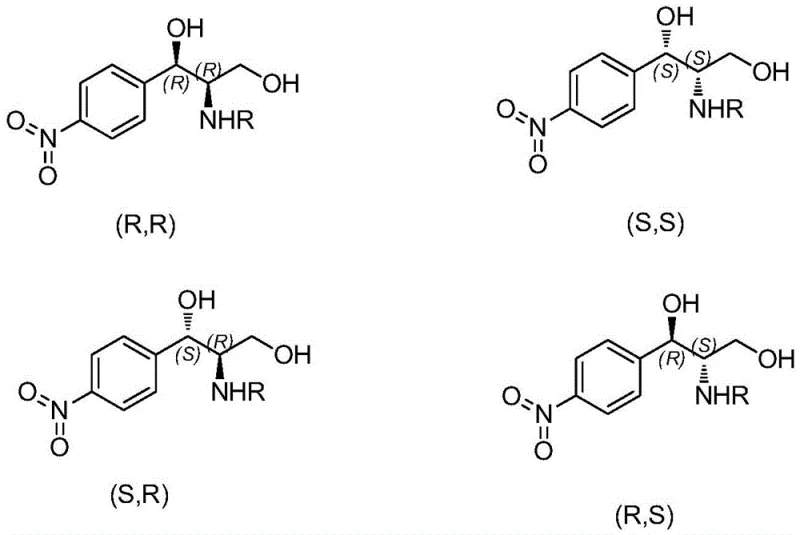 Stereoisomer structures demonstrating the selectivity required for active Chloramphenicol