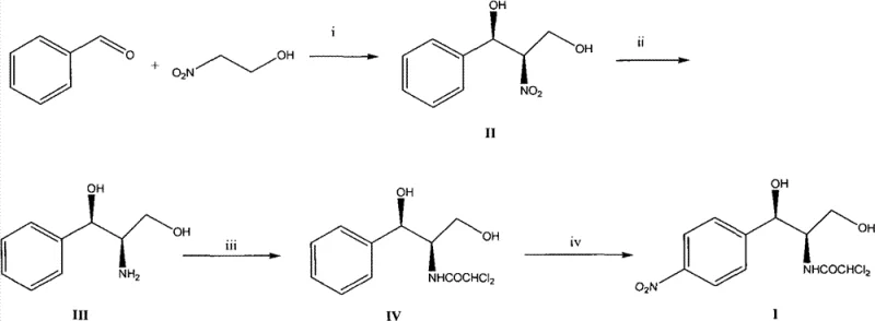 Reaction scheme showing the synthesis of Chloramphenicol from benzaldehyde via asymmetric Henry reaction