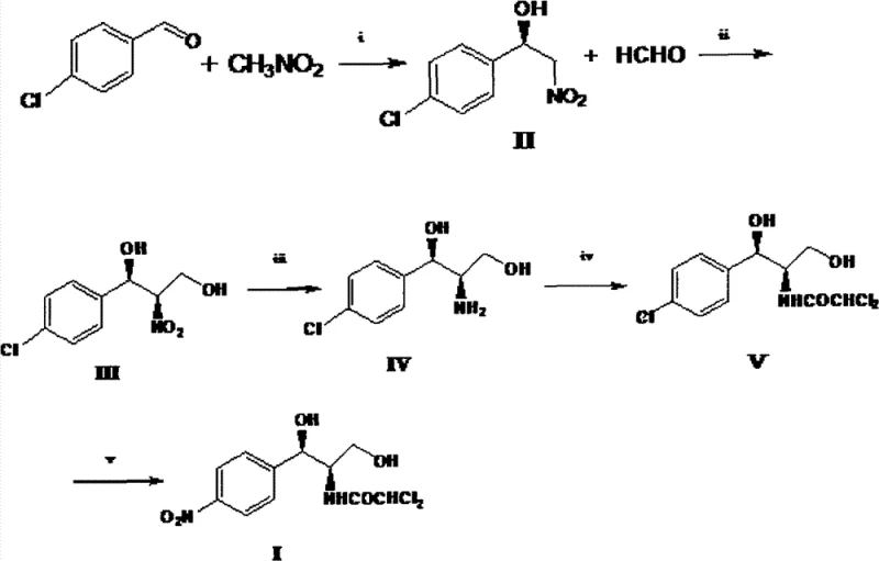 Novel five-step synthetic route for Chloramphenicol starting from p-chlorobenzaldehyde and nitromethane using asymmetric catalysis