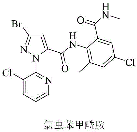 Chemical structure of Chlorantraniliprole showing the core diamide backbone