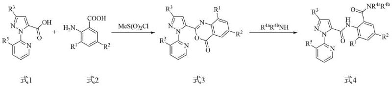 General reaction scheme of conventional benzoxazinone route showing complex cyclization