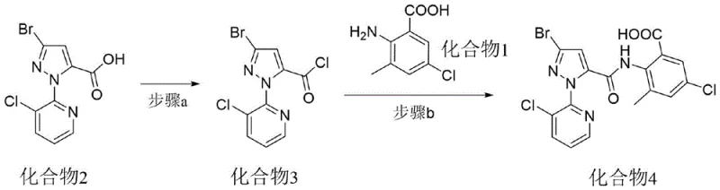 Synthesis route of key intermediate Compound 4 via direct acylation avoiding oxazine ring