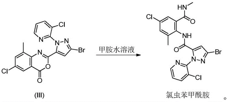 Conversion of benzoxazinone intermediate to Chlorantraniliprole via methylamine aminolysis