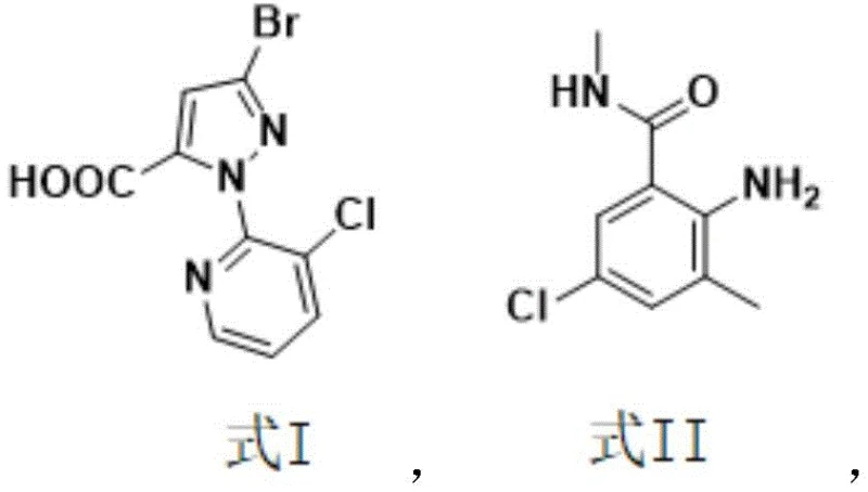 Structures of reactants Formula I (carboxylic acid) and Formula II (amine) used in the synthesis