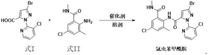 Overall reaction equation showing Formula I and Formula II condensing to form Chlorantraniliprole with water byproduct