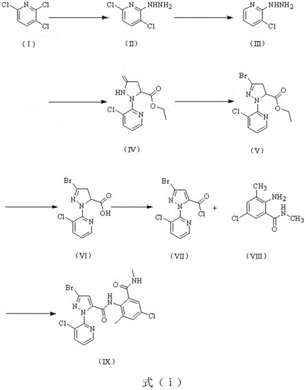 Full reaction scheme showing the synthesis of chlorantraniliprole from 2,3,6-trichloropyridine