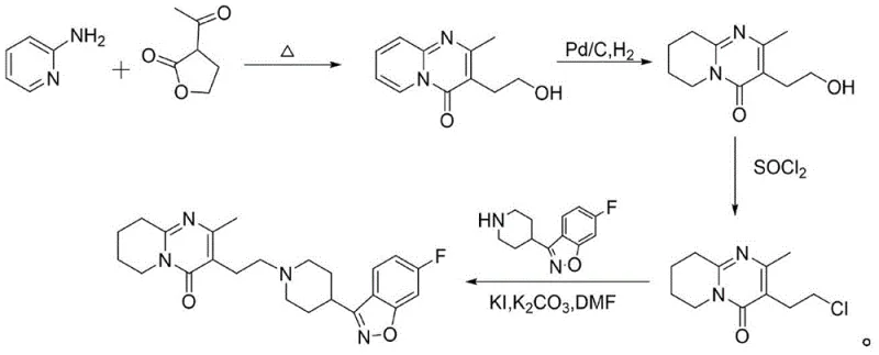 Traditional multi-step synthesis route of risperidone involving hydrogenation and SN2 reaction