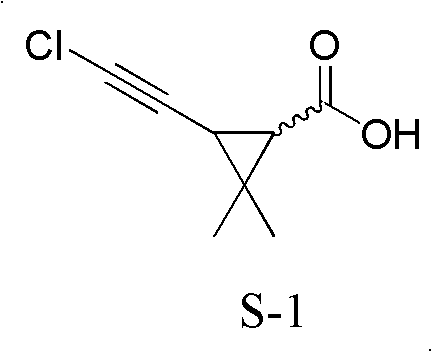Chemical structure of (±)-2,2-dimethyl-3-chloroethynyl cyclopropanecarboxylic acid showing the key chloroethynyl and cyclopropane moieties