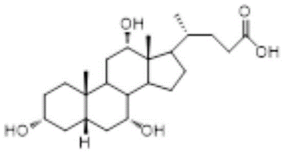 Chemical structure of Cholic Acid showing the steroid backbone and hydroxyl groups