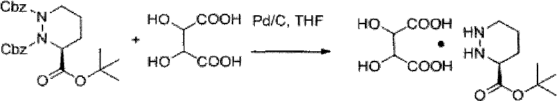 Reaction scheme showing the one-pot hydrogenation of the Cbz-protected precursor with L-tartaric acid to form the stable cilazapril intermediate salt