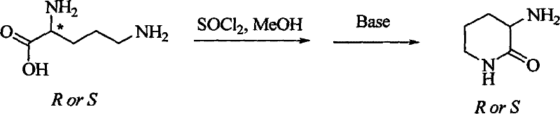 Conventional synthesis route using Ornithine and thionyl chloride showing harsh reaction conditions
